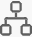 Show Mule graphical mode icon
